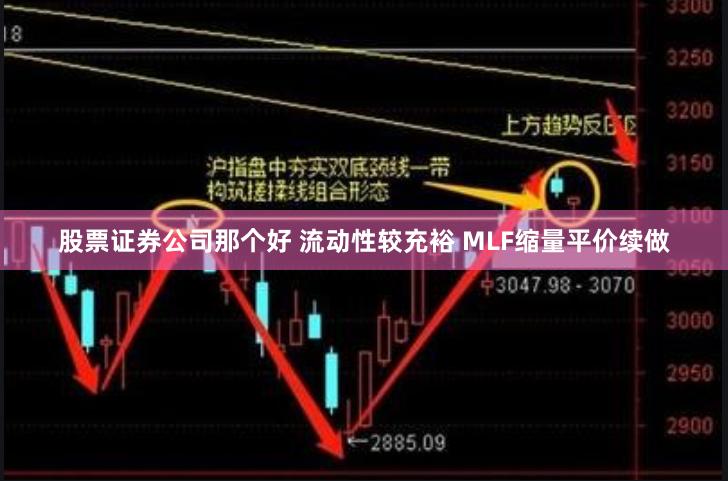 股票证券公司那个好 流动性较充裕 MLF缩量平价续做